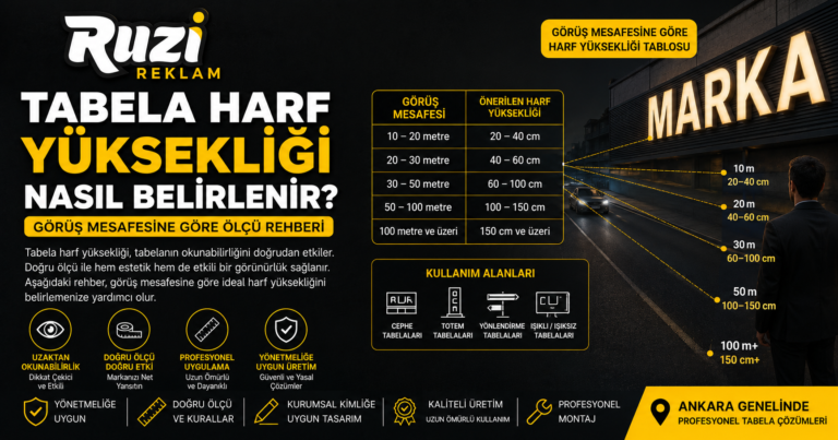 Görüş mesafesine göre tabela harf yüksekliği ölçümü